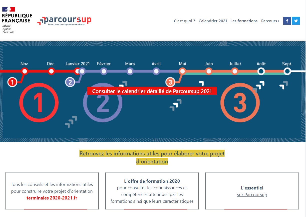 Le Calendrier PARCOURSUP 2021 En 3 étapes – APEL BURY ROSAIRE